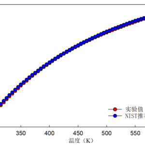 300-600K精密自动绝热量热仪